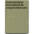 Impactanalyse innovatiefonds zorgverzekeraars