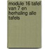 module 16 Tafel van 7 en herhaling alle tafels