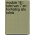 module 16 | Tafel van 7 en herhaling alle tafels