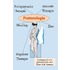 Posturologie