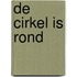 De cirkel is rond