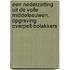 Een nederzetting uit de Volle Middeleeuwen. Opgraving Overpelt-Bolakkers