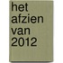 Het afzien van 2012