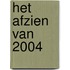 Het afzien van 2004