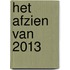 Het afzien van 2013