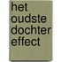 Het oudste dochter effect