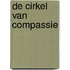 De cirkel van compassie