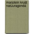 Marjolein Kruijt natuuragenda