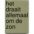 Het draait allemaal om de zon