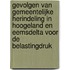 Gevolgen van gemeentelijke herindeling in Hoogeland en Eemsdelta voor de belastingdruk