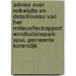 Advies over reikwijdte en detailniveau van het milieueffectrapport Windturbinepark Spui, gemeente Korendijk