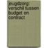 Jeugdzorg: verschil tussen budget en contract