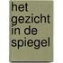 Het gezicht in de spiegel
