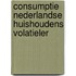 Consumptie Nederlandse huishoudens volatieler