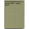 Waarstaatjegemeente.nl - Burgerrollen - Najaar 2014 door Karin du Long