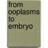 From ooplasms to embryo