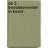 De 5 beeldelementen in beeld