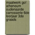 Maatwerk GO! Atheneum Oudenaarde Carrosserie 6de leerjaar 3de graads