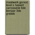 Maatwerk GONEXT Level X Hasselt Carrosserie 6de leerjaar 3de graads