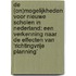 De (on)mogelijkheden voor nieuwe scholen in Nederland: Een verkenning naar de effecten van ‘richtingvrije planning’