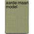 Aarde-Maan model