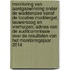 Monitoring van aardgaswinning onder de Waddenzee vanaf de locaties Moddergat, Lauwersoog en Vierhuizen, advies van de AuditCommissie over de resultaten van het monitoringsjaar 2014