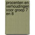Procenten en verhoudingen voor groep 7 en 8