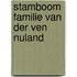Stamboom familie van der Ven Nuland