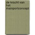 De kracht van het mainportconcept