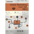 Online marketing voor het MBO