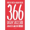 366 dagen succesvol door David De Kock