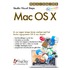 Mac OS X El Capitan
