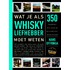 Wat je als whiskyliefhebber moet weten