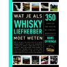 Wat je als whiskyliefhebber moet weten by Hans Offringa