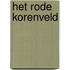 Het rode korenveld