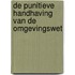 De punitieve handhaving van de omgevingswet