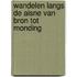 Wandelen langs de Aisne van bron tot monding