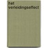 Het verleidingseffect
