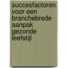 Succesfactoren voor een branchebrede aanpak gezonde leefstijl door Harold van der Werff