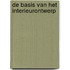 De basis van het interieurontwerp