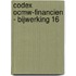 Codex OCMW-financien - Bijwerking 16