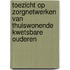 Toezicht op zorgnetwerken van thuiswonende kwetsbare ouderen