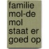 Familie Mol-de Mol staat er goed op