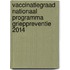 Vaccinatiegraad Nationaal Programma Grieppreventie 2014