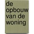 De opbouw van de woning