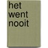 Het went nooit