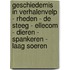 Geschiedemis in verhalenVelp - Rheden - De Steeg - Ellecom - Dieren - Spankeren - Laag Soeren