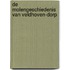 De molengeschiedenis van Veldhoven-Dorp