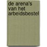 De arena's van het arbeidsbestel