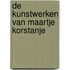 De kunstwerken van Maartje Korstanje